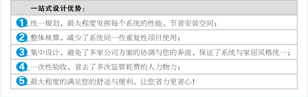 一站式設(shè)計優(yōu)勢