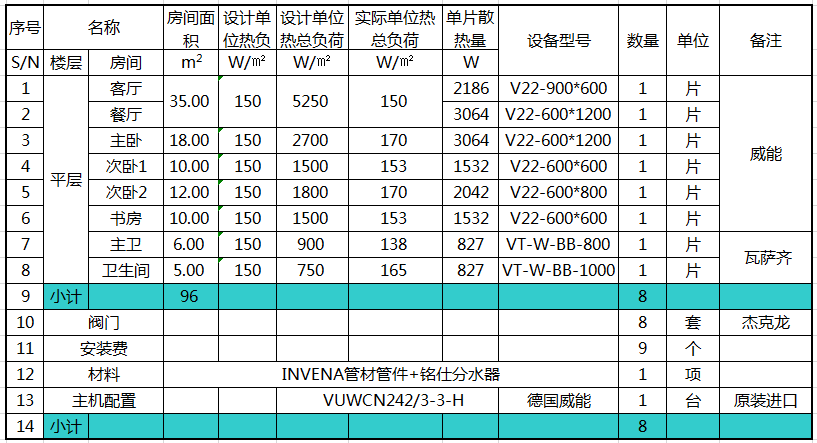 6#2003配置表圖片1.png