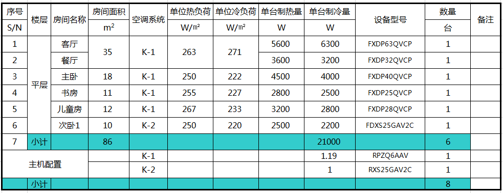 空調(diào)華地公館圖片1.png