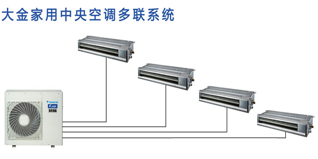 大金中央空調(diào)一拖四